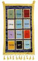Twelve Tribes Indoor Cloth Banner