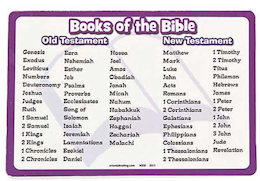 Books of the Bible Refrigerator Magnet