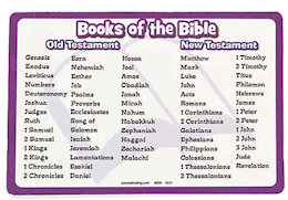 Books of the Bible Magnet